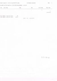 Document - BENDIGO SALEYARDS COLLECTION: FAT CATTLE SALE BENDIGO 13/6/95