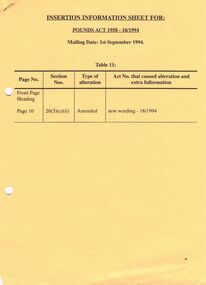 Document - BENDIGO SALEYARDS COLLECTION: INSERTION INFORMATION SHEET FOR: POUNDS ACT 1958 - 18/1994