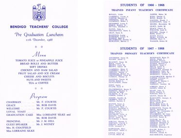 Document - LA TROBE UNIVERSITY BENDIGO COLLECTION: BENDIGO TEACHERS' COLLEGE PRE GRADUATION LUNCHEON 1968