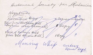 Document - MINING COLLECTION NEW CHUM & VICTORIA G.M. CO 1894 DIRECTORS INDEX, 1894