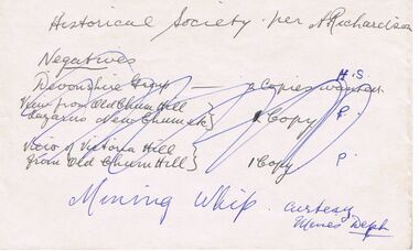 Document - MINING COLLECTION NEW CHUM & VICTORIA G.M. CO 1894 DIRECTORS INDEX, 1894