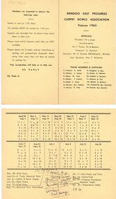Document - BERT GRAHAM COLLECTION: BENDIGO EAST PROGRESS CARPET BOWLS ASSOCIATION, 1965 - 1953