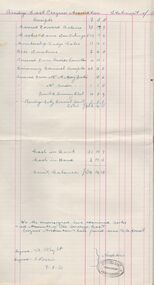 Document - BERT GRAHAM COLLECTION: BENDIGO EAST PROGRESS ASSOCIATION, 1932 - 1934