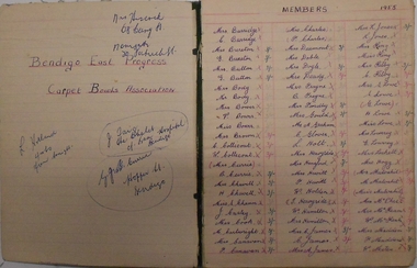 Document - BERT GRAHAM COLLECTION: BENDIGO EAST PROGRESS CARPET BOWLS ASSOCIATION, 1955-1962