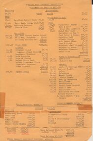 Document - BERT GRAHAM COLLECTION: BENDIGO EAST PROGRESS ASSOCIATION, 1979-- 1998