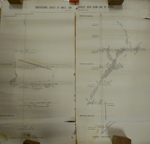 Document - MARKS COLLECTION: UNDERGROUND SURVEY OF MINES NEW CHUM LINE OF REEFS