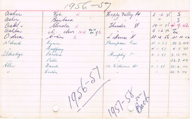 Document - BERT GRAHAM COLLECTION: BENDIGO EAST SWIMMING CLUB, 1956-1974