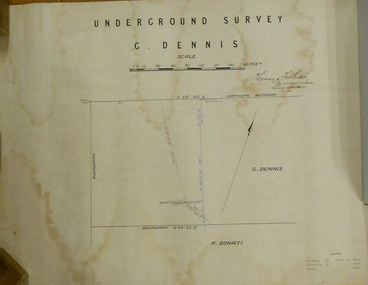 Plan - MARKS COLLECTION: PLAN OF UNDERGROUND SURVEY G. DENNIS MINE