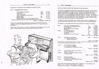 Document - PETER ELLIS COLLECTION: TARADALE CLUB