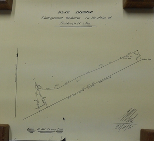 Document - MARKS COLLECTION: UNDERGROUND WORKINGS BALLERSTED & SON