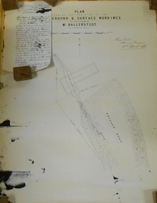Document - MARKS COLLECTION: PLAN  RELATING TO UNDERGROUND AND SURFACE WORKINGS VICTORIA HILL