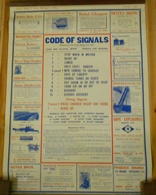 Document - MARKS COLLECTION: CODE OF SIGNALS FOR MINES CHART