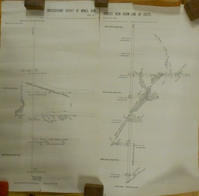 Plan - MARKS COLLECTION: UNDERGROUND SURVEY OF MINES SANDHURST NEW CHUM LINE OF REEF