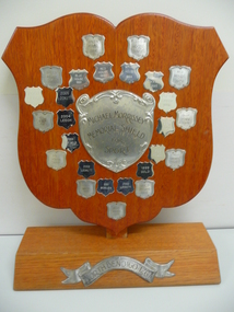 Award - BENDIGO NORTH SCHOOL SPORT SHIELD, 1978 - 2007