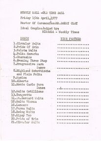 Document - PETER ELLIS COLLECTION: OLD TIME BALL, 15th April, 1977