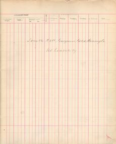 Document - MCCOLL, RANKIN AND STANISTREET COLLECTION:  SOUTH NELL GWYNNE