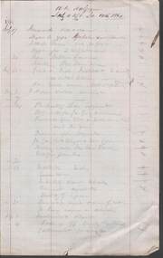 Document - BENDIGO CITY COUNCIL: ITEMS OF BUSINESS SUMMARY 1860 & 1868 - 1873