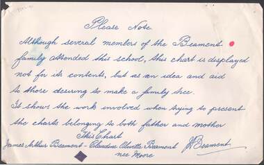 Document - RANDALL COLLECTION: BEAMENT FAMILY TREE