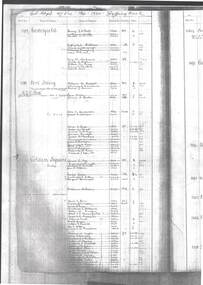 Document - GOLDEN SQUARE P.S. LAUREL ST. 1189 COLLECTION: LIST OF TEACHER NAMES ( EDUCATION DEPT RECORDS )