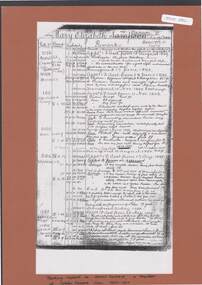 Document - GOLDEN SQUARE P.S. LAUREL ST. 1189 COLLECTION: REPORT