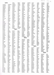 Document - GOLDEN SQUARE LAUREL STREET P.S. COLLECTION: LIST OF STUDENTS ENLISTED 1970'S