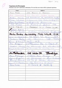 Document - GOLDEN SQUARE LAUREL STREET P.S. COLLECTION: LIST OF ATTENDEES 125TH. ANNIVERSARY