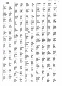 Document - GOLDEN SQUARE LAUREL STREET P.S. COLLECTION: LIST OF NAMES OF STUDENTS 1960'S