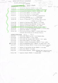 Document - GOLDEN SQUARE LAUREL STREET P.S. COLLECTION: ED DEPT RECORDS HELD AT LAVERTON