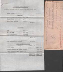 Document - COHN BROTHERS COLLECTION: STATEMENT OF ASSETS AND LIABILITIES
