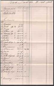 Document - COHN BROTHERS COLLECTION: COHN TRADERS BAD DEBTS