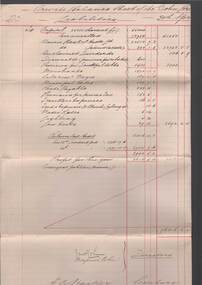 Document - COHN BROTHERS COLLECTION: BALANCE SHEETS