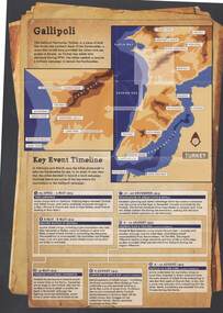 Document - AUSTRALIANS IN ACTION: ANZAC BISCUIT STORY