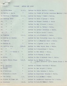 Document - CONNELLY, TATCHELL, DUNLOP COLLECTION: DOCUMENT
