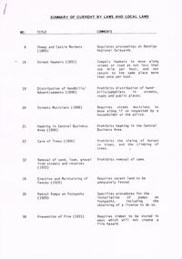 Document - NATIONAL COUNCIL OF WOMEN OF VICTORIA BENDIGO BRANCH COLLECTION: LOCAL LAWS