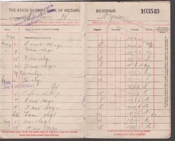 Document - W.D.MASON COLLECTION: SAVINGS PASSBOOK, 29 April 1924