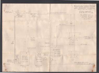 Document - BILL ASHMAN COLLECTION: CORRESPONDENCE