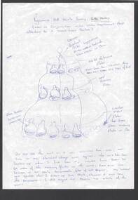 Document - BILL ASHMAN COLLECTION: CORRESPONDENCE