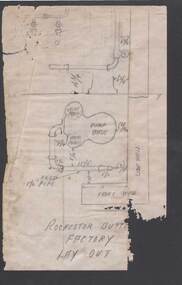Document - BILL ASHMAN COLLECTION: SCALEBUOY DIAGRAM