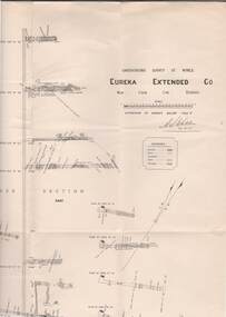 Map - STRUGNELL COLLECTION: UNDERGROUND SURVEY OF MINES, BENDIGO, 29-4-01