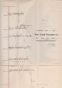 Map - STRUGNELL COLLECTION: UNDERGROUND SURVEY OF MINES, BENDIGO, 29-3-01