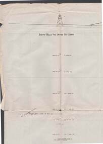 Map - STRUGNELL COLLECTION: SOUTH BELLE VUE UNITED COY SHAFT