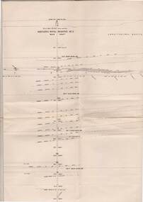 Map - STRUGNELL COLLECTION: HUSTLER'S LINE OF REEF, BENDIGO, September 1913