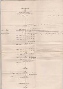 Map - STRUGNELL COLLECTION: HUSTLER'S Royal Reserve Shaft No. 2 Bendigo, September 1913