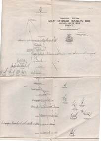 Map - STRUGNELL COLLECTION: HUSTLER'S LINE OF REEFS, BENDIGO, September 1913