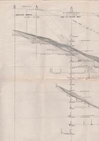 Map - STRUGNELL COLLECTION: HUSTLER'S LINE OF REEFS, BENDIGO, September 1913