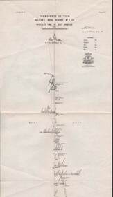 Map - STRUGNELL COLLECTION: HUSTLER'S LINE OF REEF, BENDIGO, September 1913
