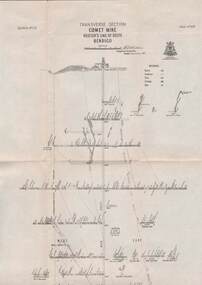 Map - STRUGNELL COLLECTION: HUSTLER'S LINE OF REEFS, BENDIGO, September 1913