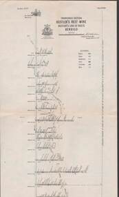 Map - STRUGNELL COLLECTION: HUSTLER'S LINE OF REEFS, September 1913