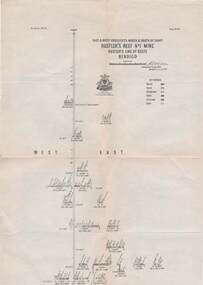 Map - STRUGNELL COLLECTION: HUSTLER'S LINE OF REEF'S. HUSTLER'S REEF NO.1 MINE, September 1913