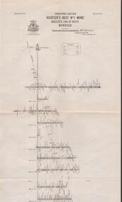 Map - STRUGNELL COLLECTION: HUSTLER'S LINE OF REEFS, September 1913